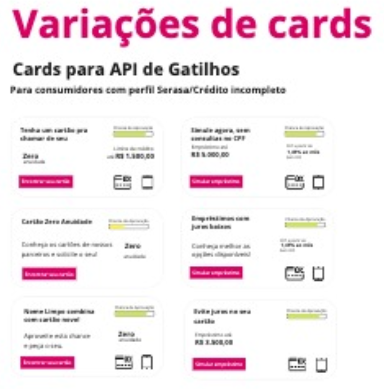 Deliberação das variações: cards para grilhos, cards para ofertas, cards para cada estado do usuário.
